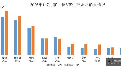 腾讯电竞馆开业庆典，新吸睛无数